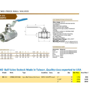 TWO-PIECE BALL VALVES MODEL:BB-201