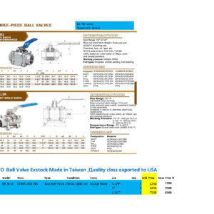 THREE-PIECE BALL VALVES MODEL:BB-311K